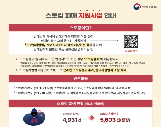 스토킹 피해 지원사업 안내